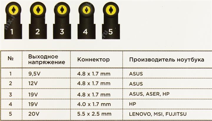 Блок питания STM BL 40 (9.5-20V  40W)+5 сменных разъёмов питания