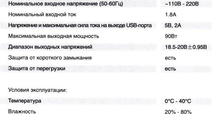 Ippon SD90U блок питания (18.5-20V 90W  USB)  +11 сменных  разъёмов