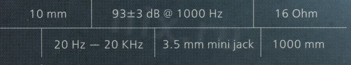 Наушники SmartBuy SBE-011K (шнур 1м)