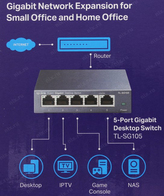 Коммутатор TP-LINK <TL-SG105> 5-Port Gigabit  Desktop  Switch (5UTP 1000Mbps)