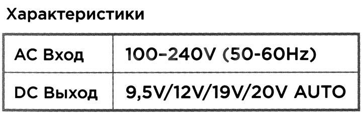 Блок питания STM BL 40 (9.5-20V  40W)+5 сменных разъёмов питания