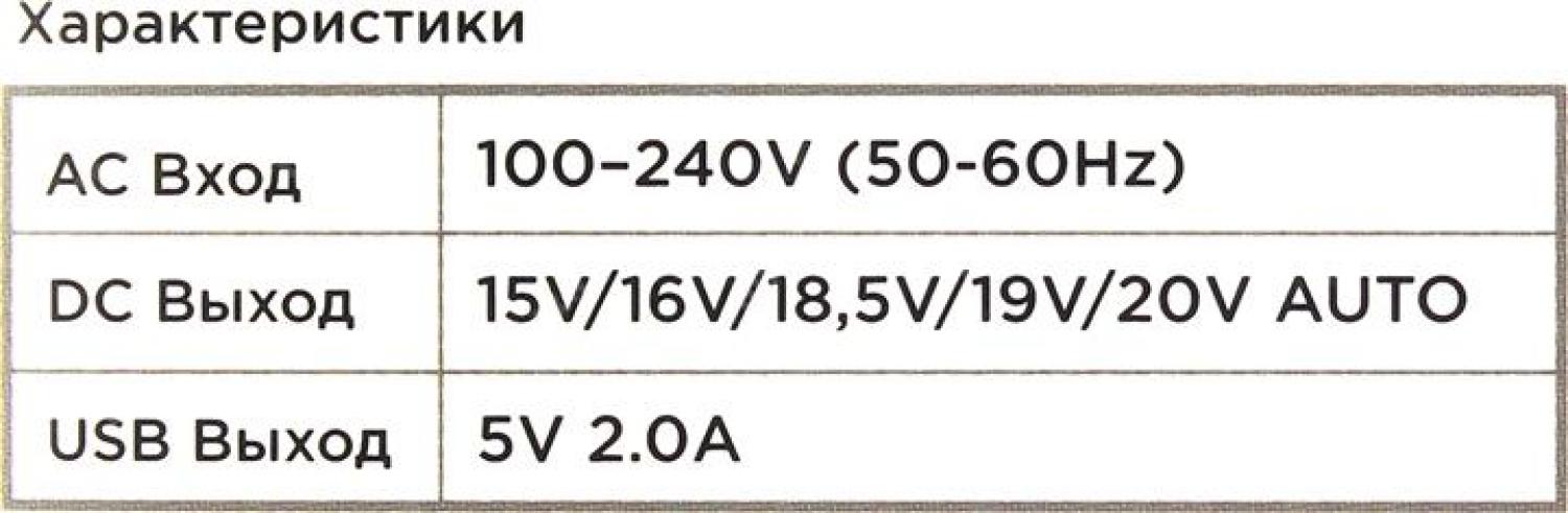 STM DLU 90 блок питания (15-20V 90WUSB)+8 сменных разъёмов питания+авто.адаптер