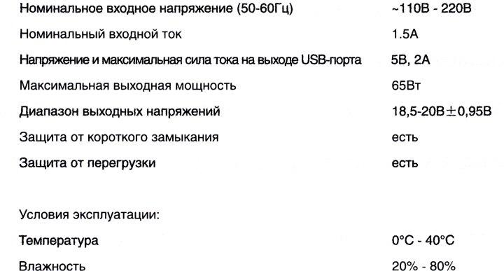 Ippon S65U блок питания (18.5-20V 65W  USB)  +11 сменных  разъёмов
